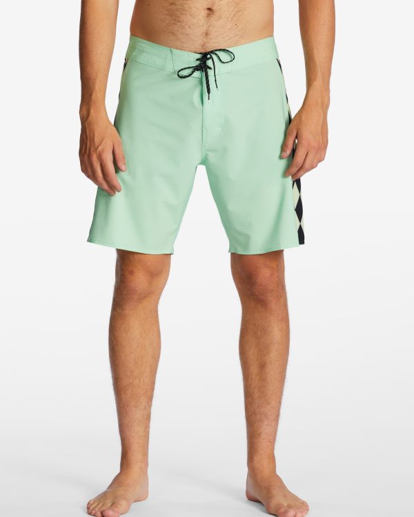 BAÑADOR D BAH CICLO PRO SPEARMINT BILLABONG ABYBS00386