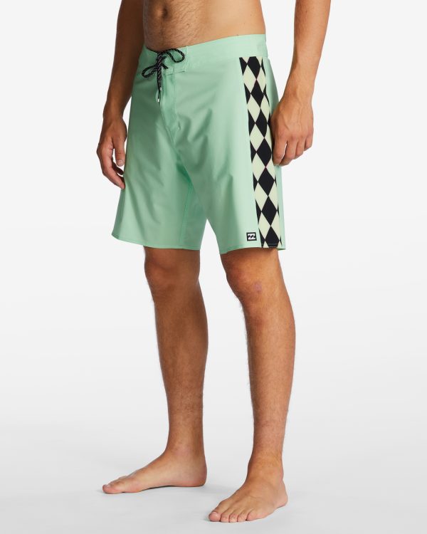 BAÑADOR D BAH CICLO PRO SPEARMINT BILLABONG ABYBS00386